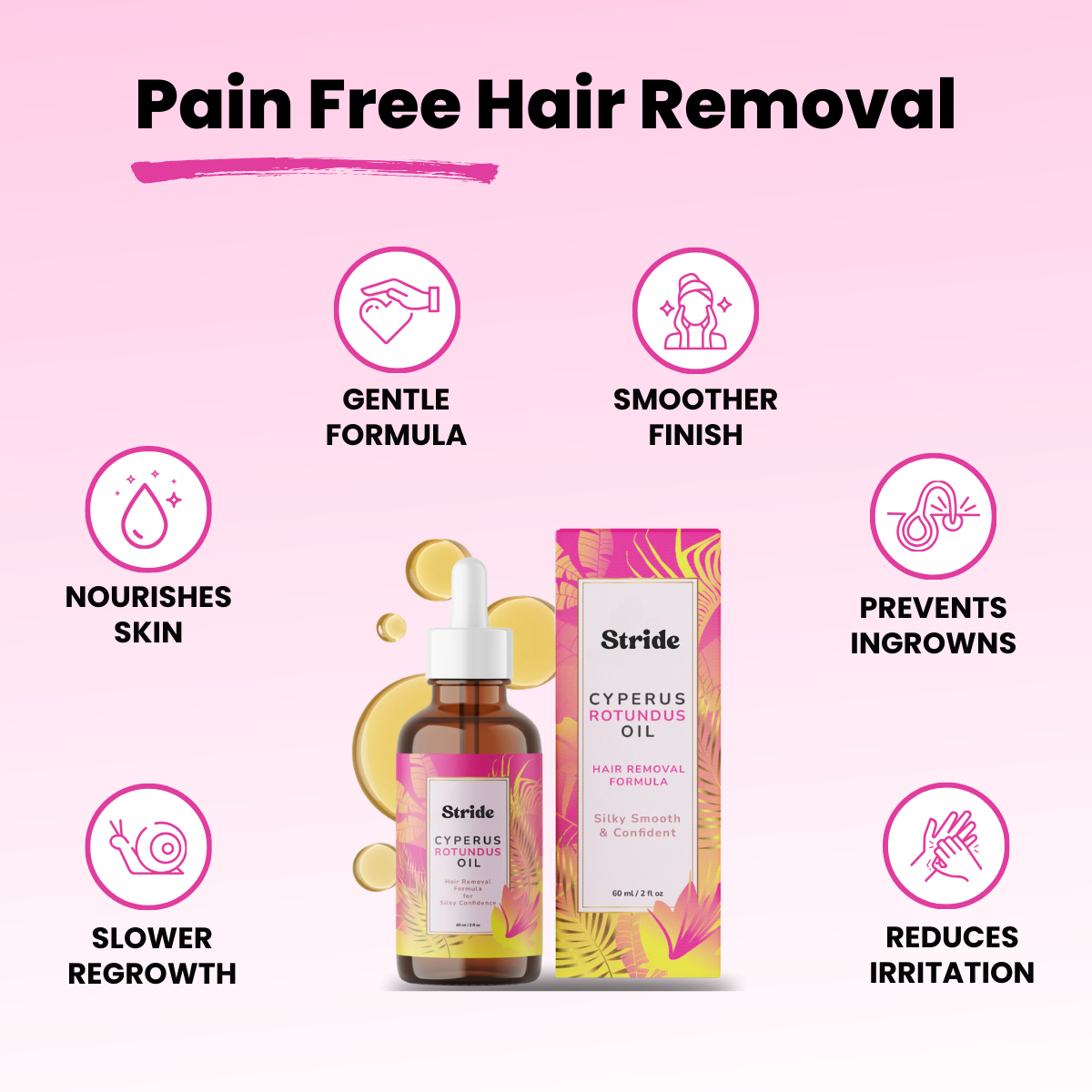 Cyperus Rotundus Oil Hair Removal