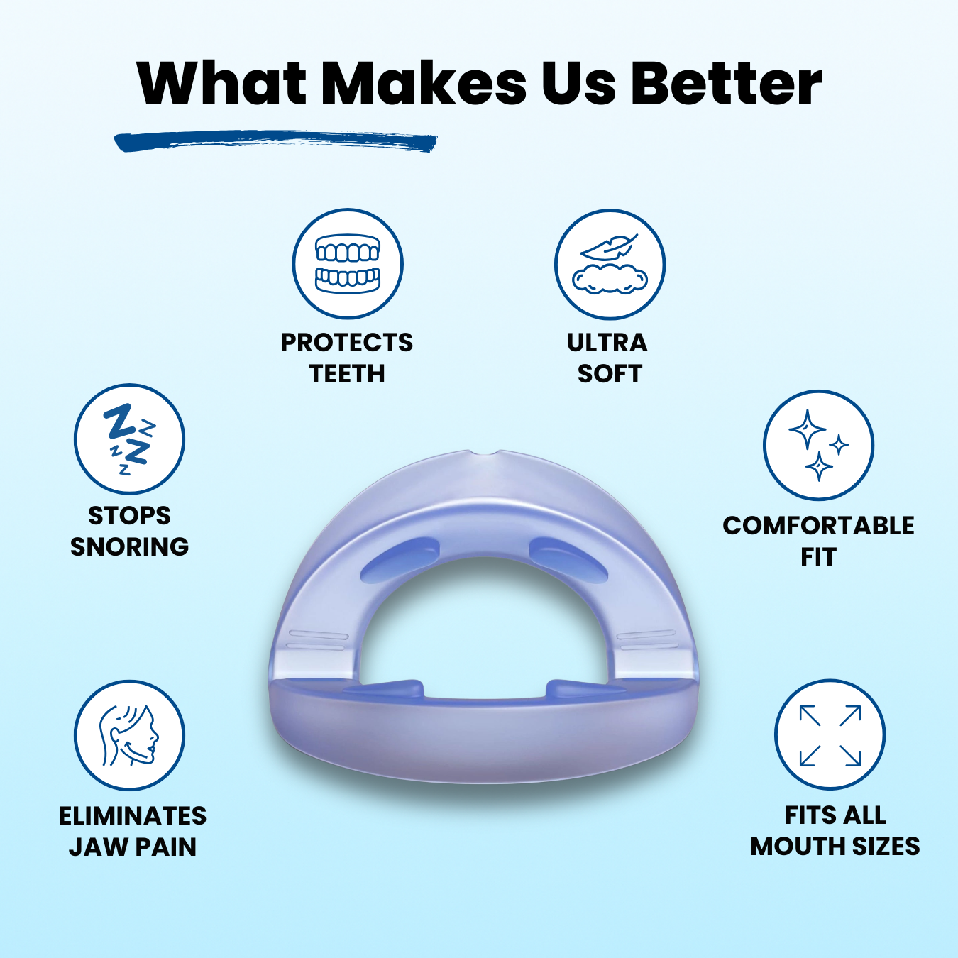 Anti Snore Mouth Guard