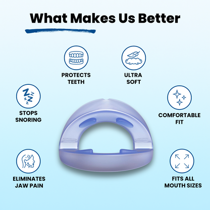 Anti Snore Mouth Guard