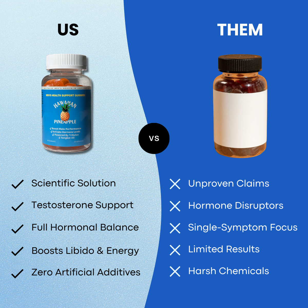 Men's Health Gummies