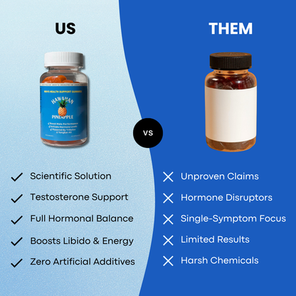 Men's Health Gummies