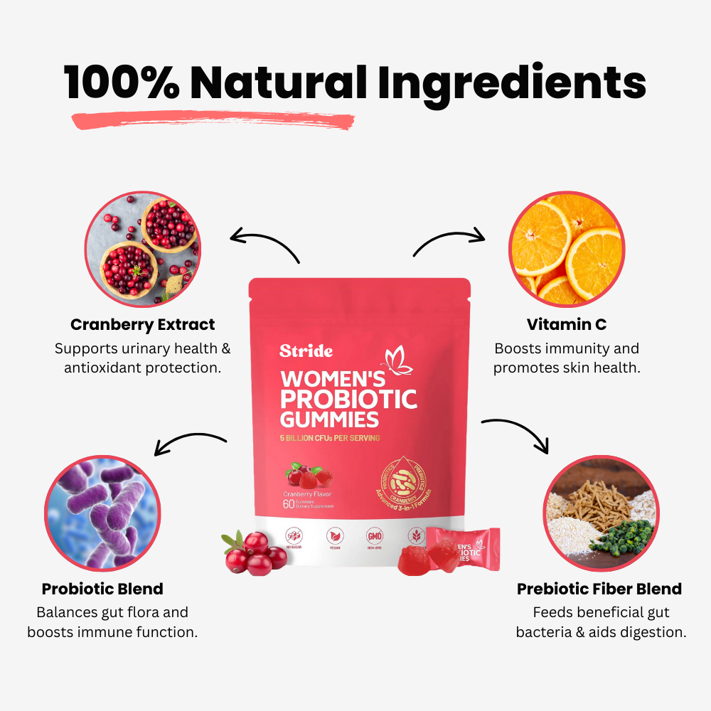 Women Probiotics for Complete Feminine Wellness