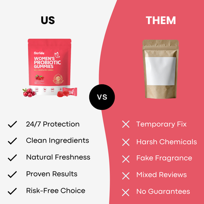 Women Probiotics for Complete Feminine Wellness