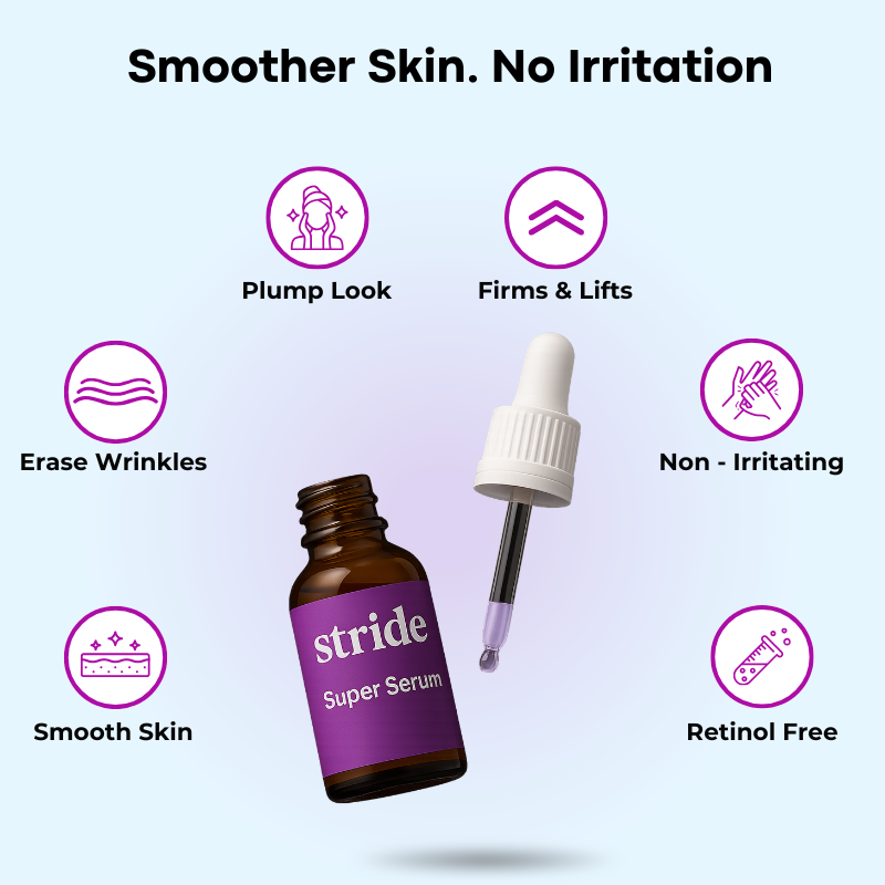 Anti Wrinkles Serum
