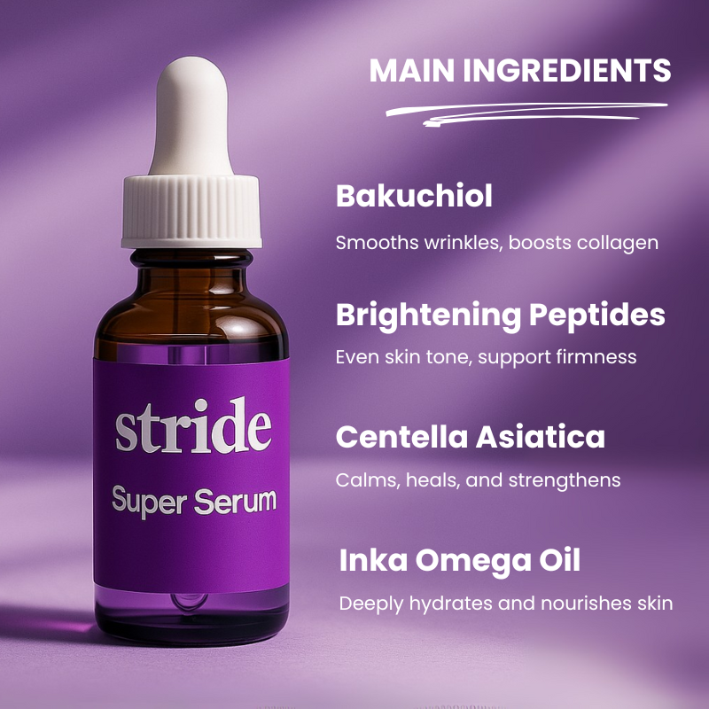 Anti Wrinkles Serum